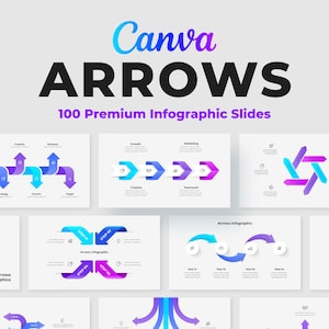 May include: A set of 100 Canva infographic slides featuring various arrow designs. The slides are in a modern style with a white background and colourful arrows. The text "Canva ARROWS" is displayed at the top of the image.