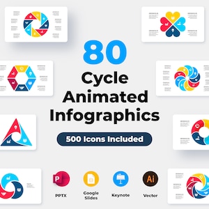 80 modelli di infografiche cicliche animate per PowerPoint, diagrammi di processo circolare, Google Slides e Keynote