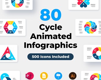 80 modelos de infográficos animados de ciclos para PowerPoint, diagramas de processos circulares, Apresentações Google e Keynote.