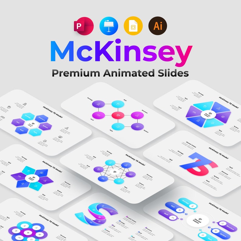 Mckinsey 7S Model Infographics. Animated Powerpoint Template ...