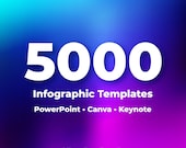 5000 Infographics Bundle. Canva Editable Slides. Animated PowerPoint Presentations. Keynote Templates. Google Slides Presentation. Icons.