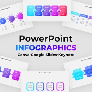 May include: A collection of process infographic templates for PowerPoint, Canva, Google Slides, and Keynote. The display features various colourful diagrams with blue to purple gradients, including rounded rectangles, circles, and square shapes.