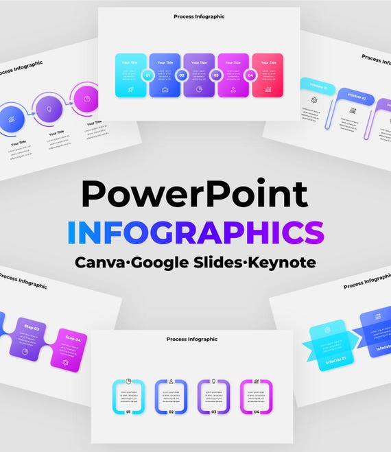 PowerPoint Infographics, Process Templates, Animated Business Workflow, Canva Slides, Google Keynote