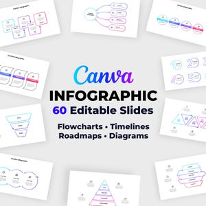 May include: A digital collection of 60 editable Canva infographic slides featuring various layouts including flowcharts, timelines, roadmaps, and diagrams with gradient blue and purple outlines and text labels on a clean white background.