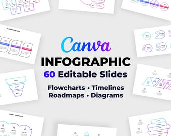 Canva Infographic Template | 60 Editable Business Diagrams, Process Flowchart, Roadmap, Timeline, Mind Map Presentation Slides
