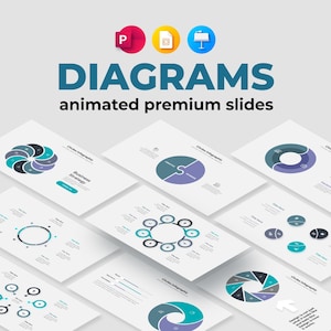 Animated Infographic Diagrams for PowerPoint, Keynote and Google Slides | Circle Charts & Business Templates. Cycle PowerPoint Diagrams