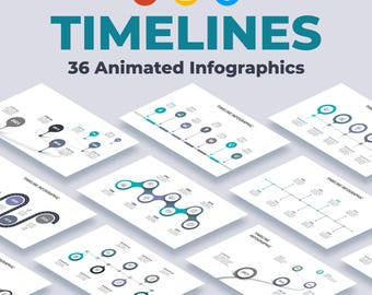 Project Timeline Template | 36 Animated PowerPoint Infographics | Google Slides & Keynote