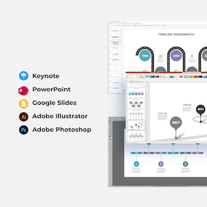 May include: A timeline infographic with a road theme. The infographic shows key milestones from 1996 to 2021. The infographic is designed for use in Keynote, PowerPoint, Google Slides, Adobe Illustrator, and Adobe Photoshop.