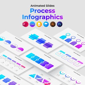 Animated Business Processes PowerPoint Template. Canva Banners Template. Keynote Timeline Template.  Google Slides Infographics. 500 Icons.