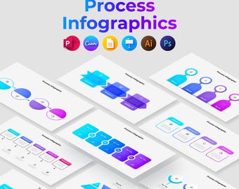 Animated Business Processes PowerPoint Template. Canva Banners Template. Keynote Timeline Template.  Google Slides Infographics. 500 Icons.