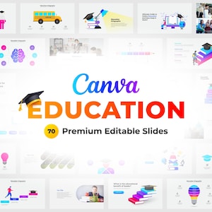Canva Bildung Infografik Vorlage | SCHUL-Präsentation für Lehrer | Abschlussfolien | Bearbeitbarer digitaler Download | Canva Präsentation