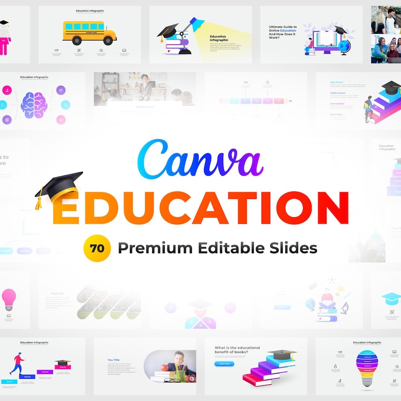 Canva Education Infographic Template | School Presentation for Teacher ...