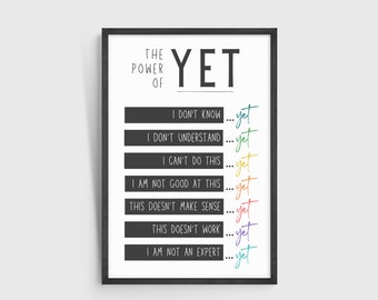 The Power Of Yet Poster | Growth Mindset Poster | Mental Health Poster | Instant PDF Download | Motivational Poster