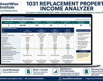 1031 Replacement Property Income Analyzer Lower Management Retirement Cash Flow Debt Reserve Owner Hours Planning Excel Spreadsheet Template