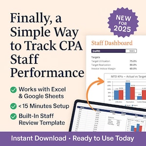 Op de afbeelding: Afbeelding van een digitaal dashboard met de tekst "Eindelijk, een eenvoudige manier om CPA-personeelsprestaties te volgen." Het dashboard toont grafieken en gegevens, waaronder "Staff Dashboard".