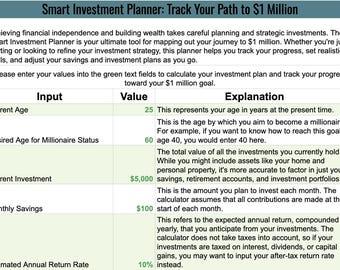 Smart Investment Planner: Track Your Path to One Million