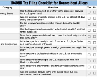 1040NR Tax Filing Checklist for Nonresident Aliens