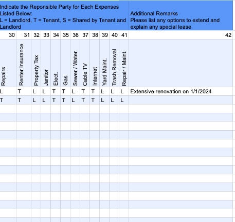 Excel Rent Roll Template | Rental Ledger Template | Rental Ledger ...