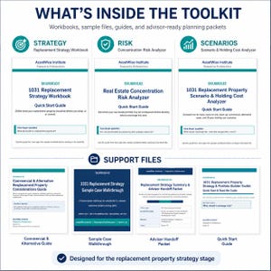 Puede incluir: Una descripci&oacute;n general de un kit de herramientas digital con tres secciones principales: Estrategia, Riesgo y Escenarios, seguidas de archivos de soporte. Cada secci&oacute;n incluye documentos blancos y azul oscuro con t&iacute;tulos como 1031 Replacement Strategy Workbook.