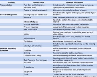 Digital Estate Plan Workbook: Organize Assets, Directives, and Beneficiaries