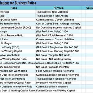 Excel Template for Business Valuation | Perfect for Investors & Owners | Easy-to-Use Financial Planner