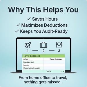 Infographic explaining the benefits of using the template, featuring a screenshot of travel expense categories. Icons for plane, suitcase, and meal reinforce ease of business trip logging. Subhead emphasizes saving hours and maximizing deductions. Body text assures users that nothing gets missed, from home office to travel. Designed to help entrepreneurs stay audit-ready.