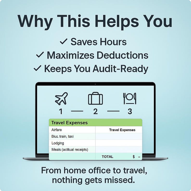 Infographic explaining the benefits of using the template, featuring a screenshot of travel expense categories. Icons for plane, suitcase, and meal reinforce ease of business trip logging. Subhead emphasizes saving hours and maximizing deductions. Body text assures users that nothing gets missed, from home office to travel. Designed to help entrepreneurs stay audit-ready.