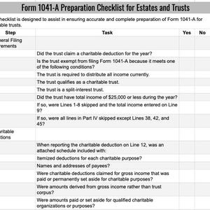 May include: Form 1041-A Preparation Checklist for Estates and Trusts. This checklist helps ensure accurate and complete preparation of Form 1041-A for charitable trusts. The checklist includes steps for general filing requirements and charitable deductions.