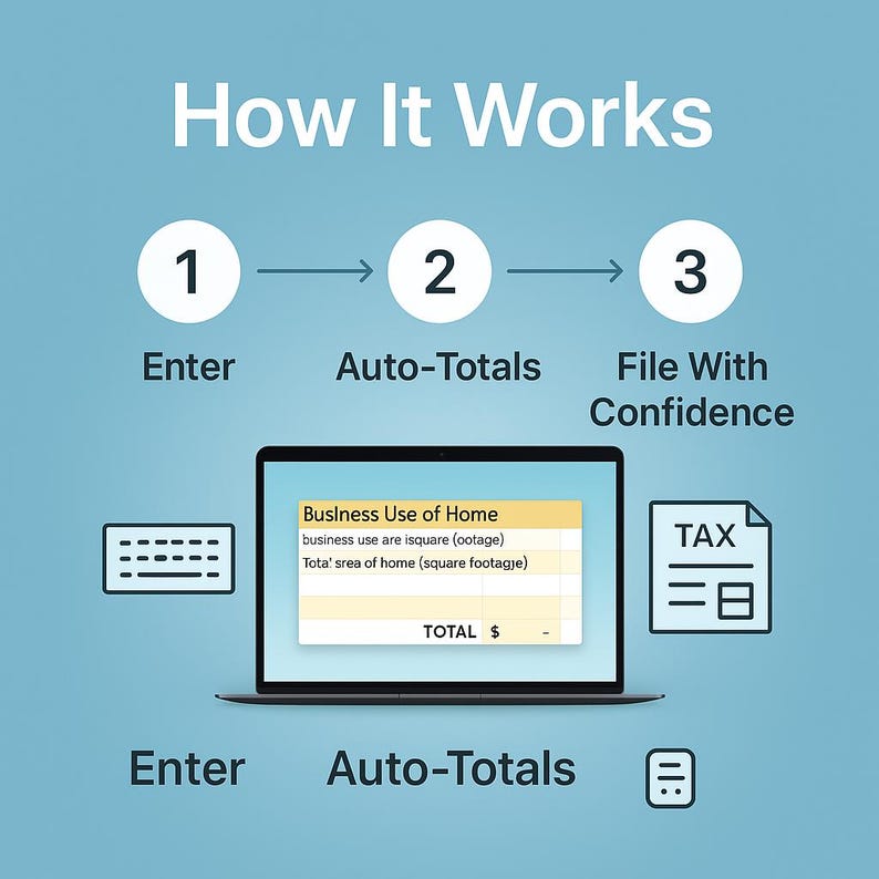 A credibility image with the headline “Built by Tax Professionals” and a faded screenshot in the background. Icons of shields, forms, and checkmarks highlight accuracy and reliability. Body copy stresses following IRS categories and maximizing deductions. Clean layout builds trust and authority. Great for small business owners wanting audit-ready tax documentation.