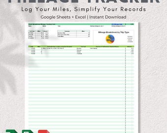 Car mileage log Excel sheet tax IRS compliant mileage calculator tracker for small business owners realtors rideshare drivers Google Sheets