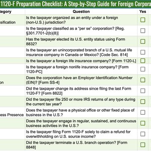 May include: Form 1120-F Preparation Checklist: A Step-by-Step Guide for Foreign Corporations. This checklist helps foreign corporations determine if they need to file Form 1120-F, which is used to report U.S. income and tax liability.