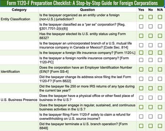 Form 1120-F Preparation Checklist: A Step-by-Step Guide for Foreign Corporations