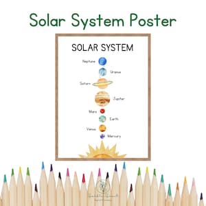 May include: A colourful poster with the title "Solar System" and illustrations of the planets in our solar system, including the sun, Mercury, Venus, Earth, Mars, Jupiter, Saturn, Uranus, and Neptune.
