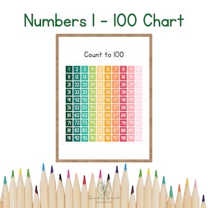 Count to 100 Classroom Decor - Number Chart - Educational Poster - Classroom Wall Art - Homeschool Printable - Playroom Art - Counting PDF