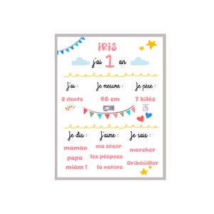 Affiche j'ai 1 AN - Poster personnalisable - J'ai 1 an (2ans, 3ans...) - 100% personnalisable