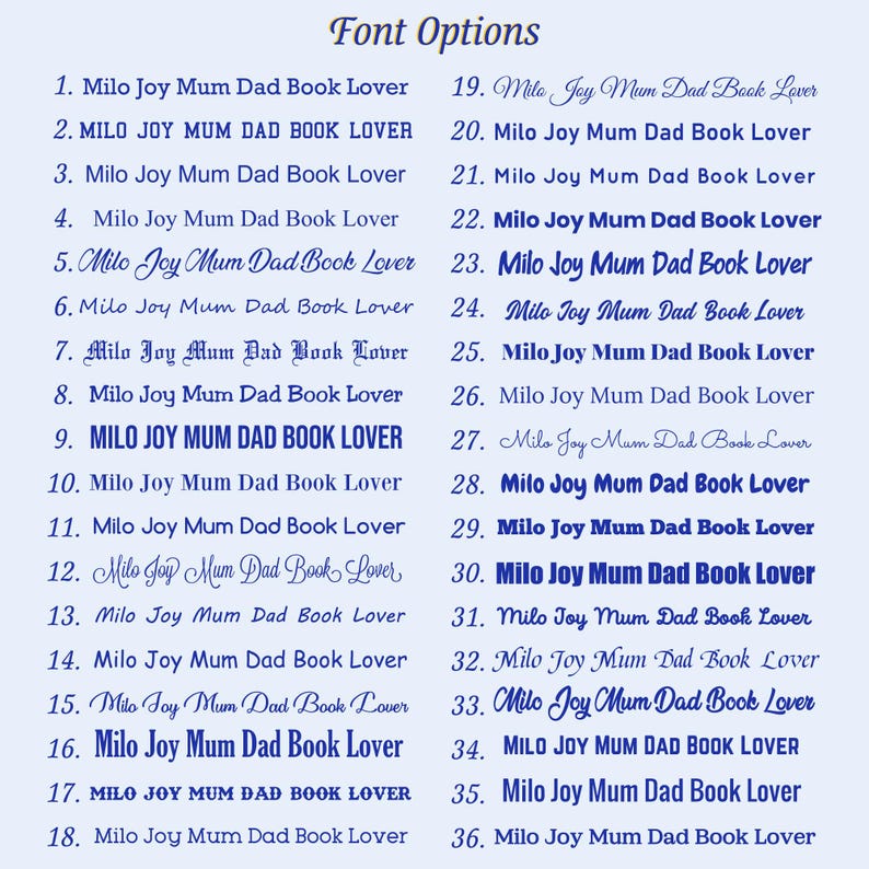 May include: A light blue graphic displays 36 font options for the text "Milo Joy Mum Dad Book Lover." The fonts vary in style, from bold sans-serif to elegant script, showcasing a range of design choices for personalized projects.