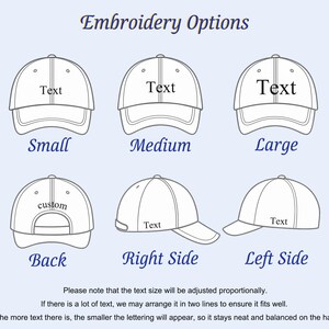 May include: Diagram of baseball caps with embroidery options. The image shows six different views of the cap: front, back, and sides, with text labels indicating placement and size options. Text on the caps reads "Text" and "custom".