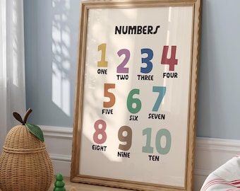 May include: A framed educational wall art print titled NUMBERS, featuring the digits one through ten in various muted colors, each paired with its corresponding written word in a dark sans-serif font on a light cream-colored background.