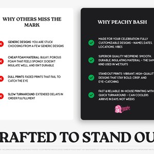 The image is a comparison of two different designs, one with a peach color scheme and the other with a black color scheme. The text highlights the differences between the two designs, such as the choice of materials, the quality of the foam, and the printing options. The image is not a full-length photo but rather a selection of images that are used to create a comparison.