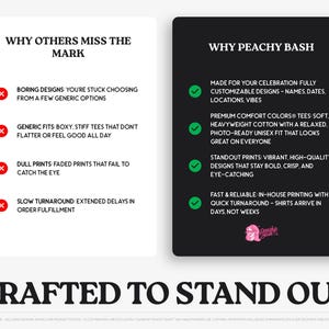 The image is a comparison between two shirts, one with "WHY PEACHY BASH" and the other with "WHY BORING DESIGN". The image does not contain any text that is longer than 500 characters.