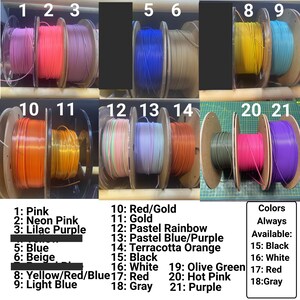 Puede incluir: Una colecci&oacute;n de carretes de hilo en varios colores, incluyendo rosa, azul, rojo, amarillo, morado y verde. Los carretes est&aacute;n etiquetados con los n&uacute;meros del 1 al 21, y cada n&uacute;mero corresponde a un color espec&iacute;fico. Los colores se enumeran debajo de los carretes, junto con la frase "Colores siempre disponibles:" y una lista de colores que siempre est&aacute;n disponibles.