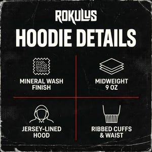 May include: Black graphic with white text and illustrations detailing hoodie features. The text reads "ROKULUS HOODIE DETAILS" with descriptions of "MINERAL WASH FINISH", "MIDWEIGHT 9 OZ", "JERSEY-LINED HOOD", and "RIBBED CUFFS & WAIST".