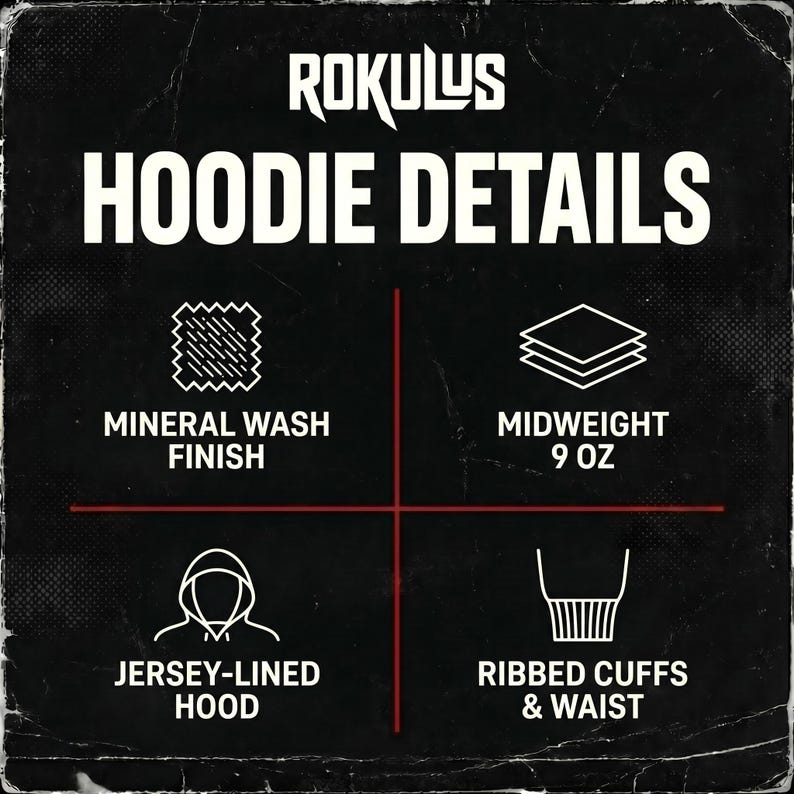 May include: Black graphic with white text and illustrations detailing hoodie features. The text reads "ROKULUS HOODIE DETAILS" with descriptions of "MINERAL WASH FINISH", "MIDWEIGHT 9 OZ", "JERSEY-LINED HOOD", and "RIBBED CUFFS & WAIST".