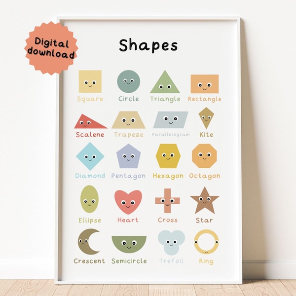 Shapes Montessori Poster, Geometry Poster, Homeschooling, Learning Resources, Educational Printables, Visual Aid, Pastel Color, Miss Gargots