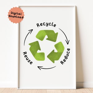 Póster educativo sobre reciclaje, póster Montessori, reciclaje, decoración de salas de juegos, decoración de guarderías, decoración de aulas, educación en el hogar, Miss Gargots