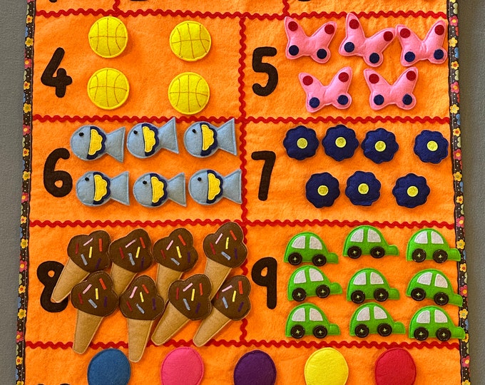 Counting Chart Numbers for Toddlers Wall Chart Kids Present Interactive