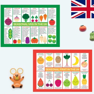 UK Seasonal Food Charts / Magnets Kawaii Fruit & Vegetables image 6