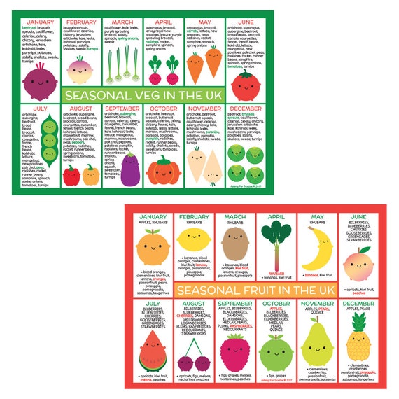 British Seasonal Food Chart