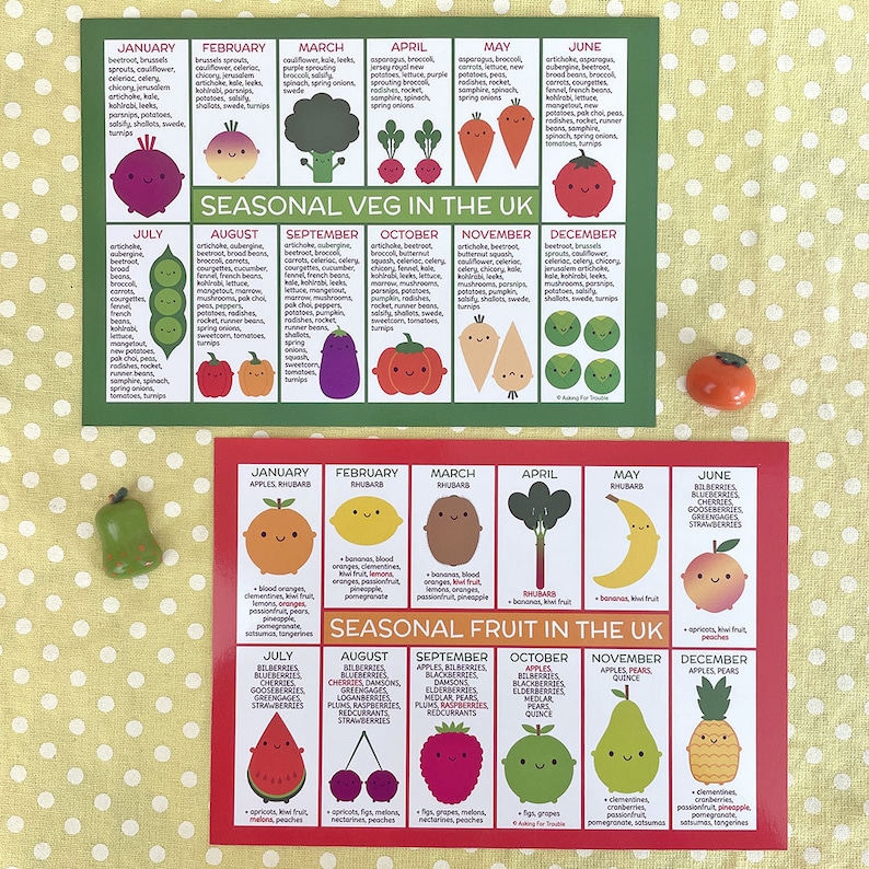 Tableaux/aimants sur les aliments saisonniers du Royaume-Uni Fruits et légumes kawaii image 5