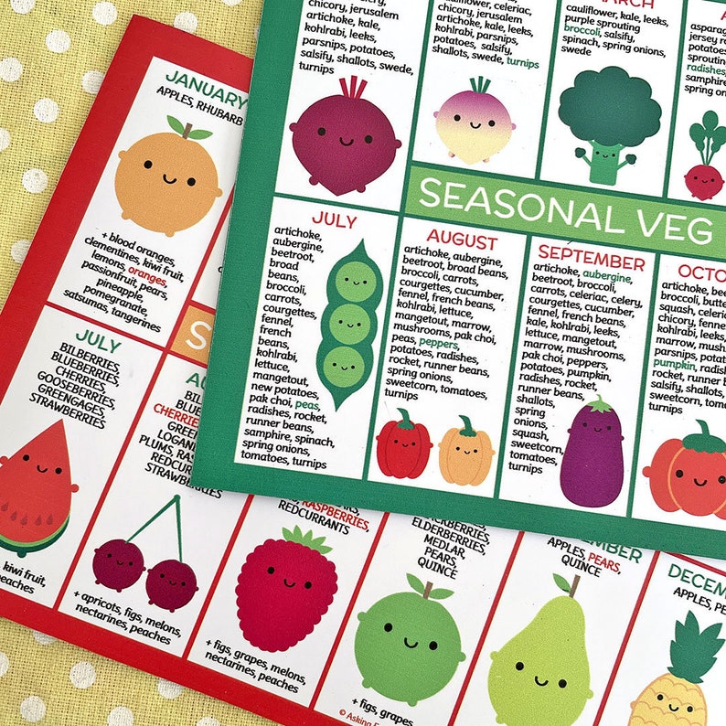 Tableaux/aimants sur les aliments saisonniers du Royaume-Uni Fruits et légumes kawaii image 2